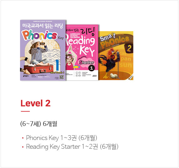 정규과정 커리큘럼
